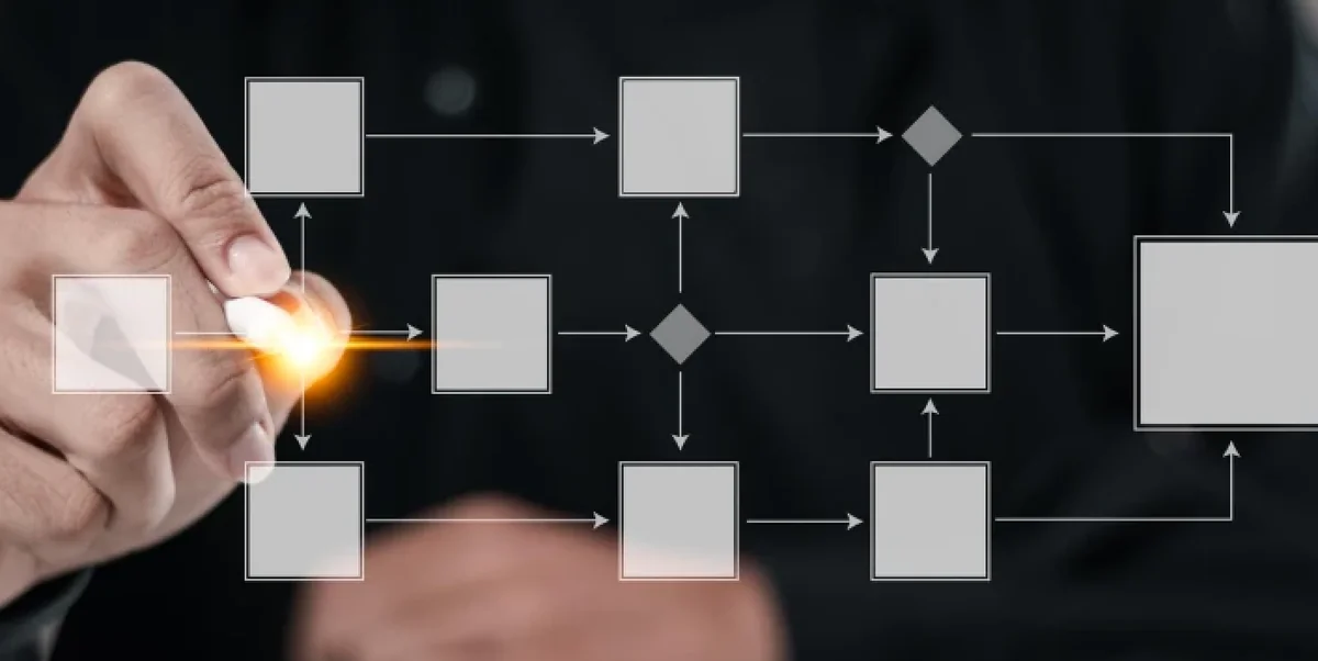 Systems architecture flowchart with illuminated connected rectangular nodes and logic pathways.